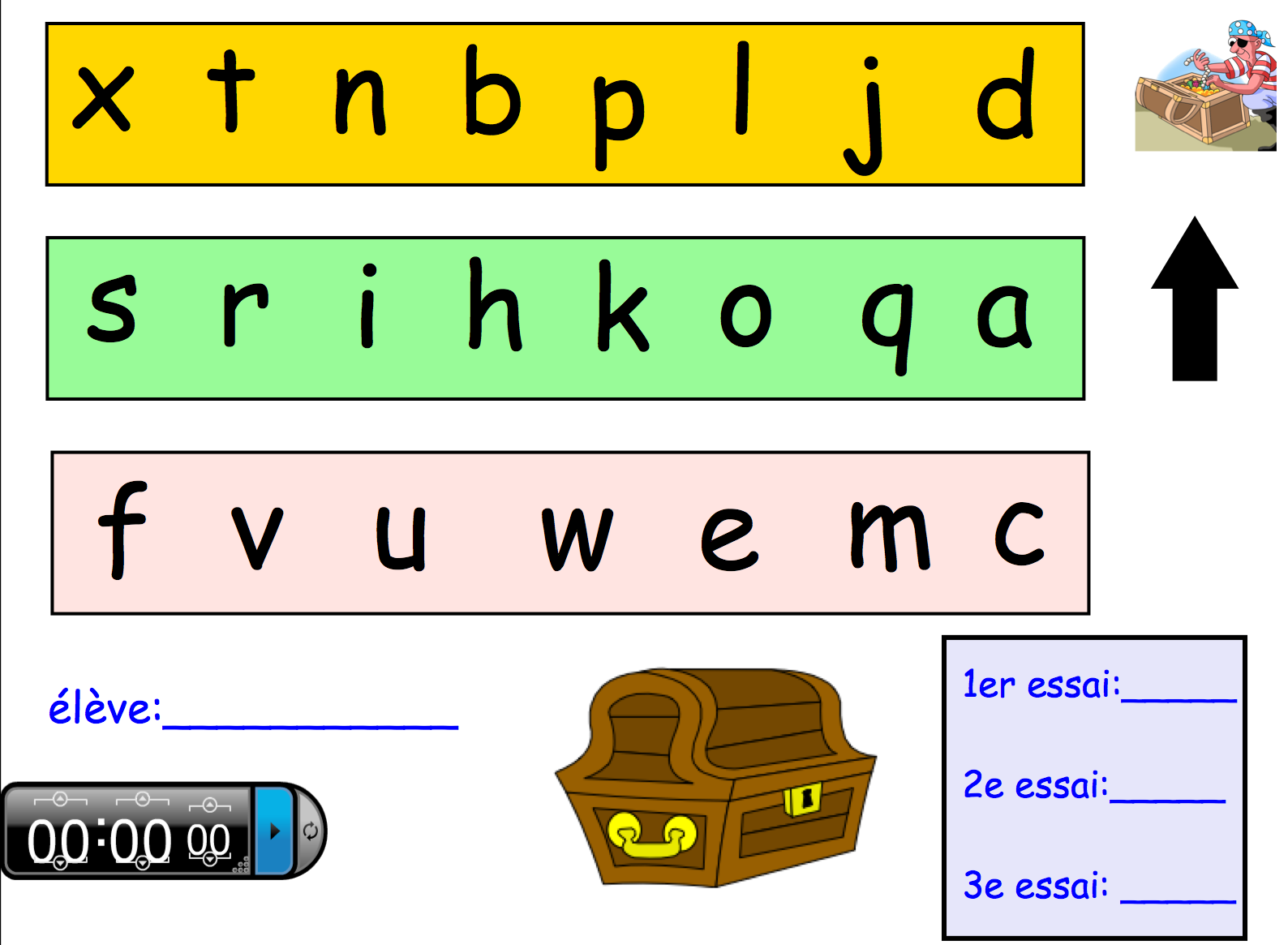 phrase contenant toutes les lettres de l'alphabet